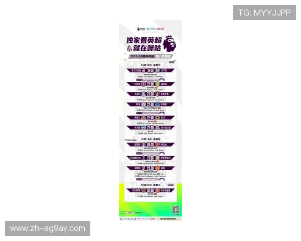 英超联赛球员注册时间及官方窗口说明